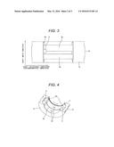 Hydro Dynamic Bearing Device diagram and image