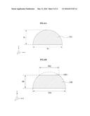 Light Emitting Module, Backlight Unit Including the Module, and Display     Apparatus Including the Unit diagram and image