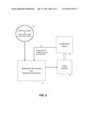 METHOD AND APPARATUS OF NETWORKED THERMOSTATS PROVIDING FOR REDUCED PEAK     POWER DEMAND diagram and image