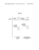 AIR CONDITIONER diagram and image