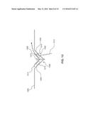 SUPPLY PLENUM FOR CENTER-TO-ENDS FIBER OXIDATION OVEN diagram and image