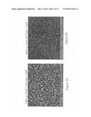 COATED SUBSTRATE SYSTEMS AND METHODS diagram and image