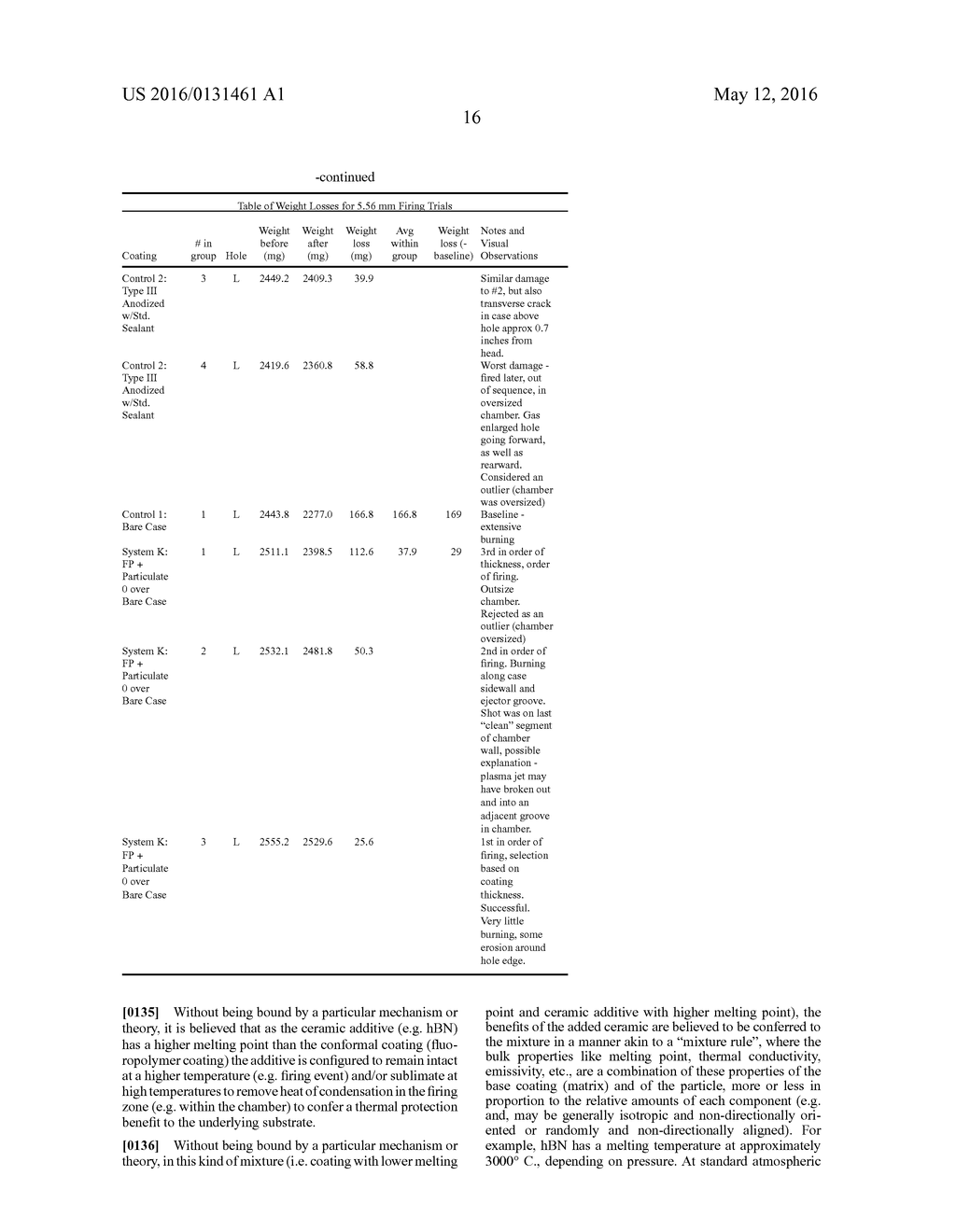 COATED SUBSTRATE SYSTEMS AND METHODS - diagram, schematic, and image 33