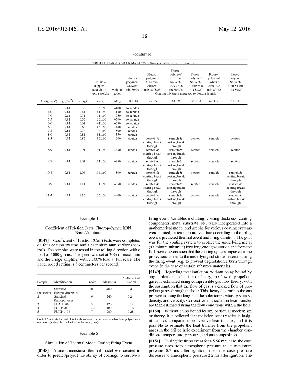 COATED SUBSTRATE SYSTEMS AND METHODS - diagram, schematic, and image 35