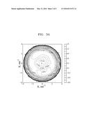 OPTICAL MEASUREMENT SYSTEM AND METHOD FOR MEASURING CRITICAL DIMENSION OF     NANOSTRUCTURE diagram and image