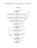 Shape Measuring Method and Device diagram and image