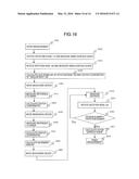 Shape Measuring Method and Device diagram and image