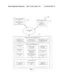 INTERACTIVE VENUE ASSISTANT diagram and image