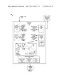 SYSTEMS AND METHODS TO MODIFY DIRECTION OF TRAVEL AS A FUNCTION OF ACTION     ITEMS diagram and image