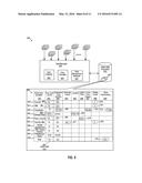 SYSTEMS AND METHODS TO MODIFY DIRECTION OF TRAVEL AS A FUNCTION OF ACTION     ITEMS diagram and image