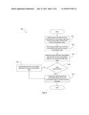 SYSTEM AND METHOD FOR SYNCHRONIZING CONSUMPTION DATA FROM CONSUMPTION     METERS diagram and image