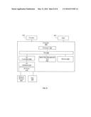 SYSTEM AND METHOD FOR SYNCHRONIZING CONSUMPTION DATA FROM CONSUMPTION     METERS diagram and image