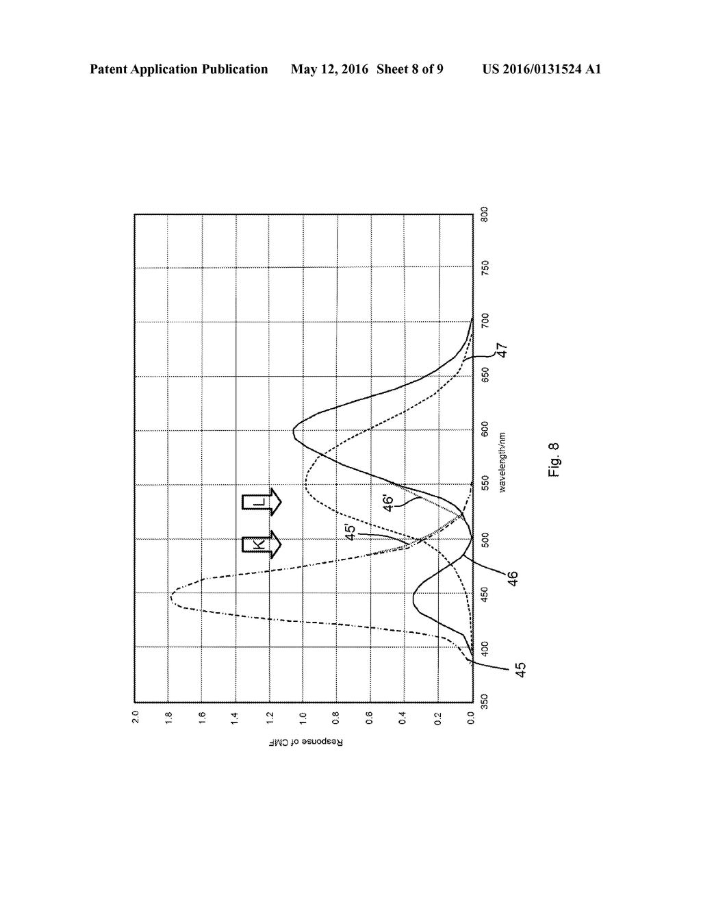 COLORIMETER CALIBRATION - diagram, schematic, and image 09