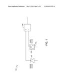 MULTI-CHANNEL UV DETECTION FOR IMPROVED SOLAR SPECTRUM AND UV INDEX     ESTIMATION diagram and image