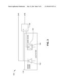 MULTI-CHANNEL UV DETECTION FOR IMPROVED SOLAR SPECTRUM AND UV INDEX     ESTIMATION diagram and image