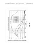 MULTI-CHANNEL UV DETECTION FOR IMPROVED SOLAR SPECTRUM AND UV INDEX     ESTIMATION diagram and image