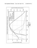 MULTI-CHANNEL UV DETECTION FOR IMPROVED SOLAR SPECTRUM AND UV INDEX     ESTIMATION diagram and image