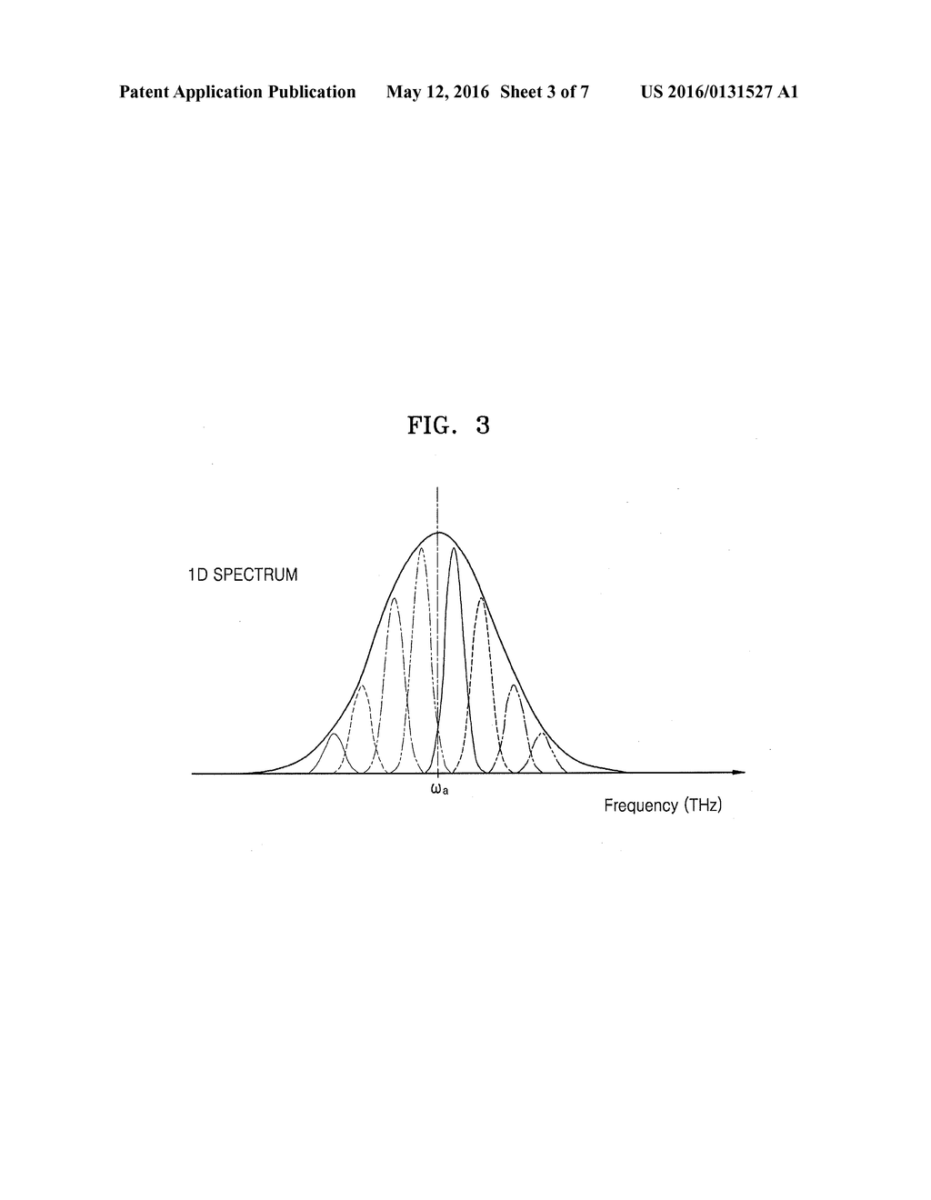 TWO-DIMENSIONAL SPECTROSCOPY SYSTEM AND TWO-DIMENSIONAL SPECTROSCOPIC     ANALYSIS METHOD - diagram, schematic, and image 04