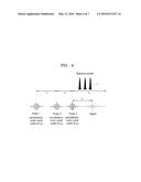 TWO-DIMENSIONAL SPECTROSCOPY SYSTEM AND TWO-DIMENSIONAL SPECTROSCOPIC     ANALYSIS METHOD diagram and image