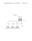 TWO-DIMENSIONAL SPECTROSCOPY SYSTEM AND TWO-DIMENSIONAL SPECTROSCOPIC     ANALYSIS METHOD diagram and image