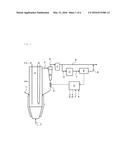 Compositional Analysis Of A Gas Or Gas Stream In A Chemical Reactor and     Method For Preparing Chlorosilanes In A Fluidized Bed Reactor diagram and image