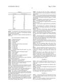 Compositional Analysis Of A Gas Or Gas Stream In A Chemical Reactor and     Method For Preparing Chlorosilanes In A Fluidized Bed Reactor diagram and image