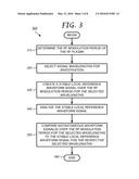 Method and Apparatus for Monitoring Pulsed Plasma Processes diagram and image