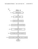 Method and Apparatus for Monitoring Pulsed Plasma Processes diagram and image