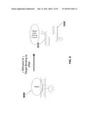 Thermally Resolved Molecule Assays diagram and image