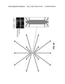 Thermally Resolved Molecule Assays diagram and image