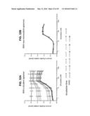 Thermally Resolved Molecule Assays diagram and image