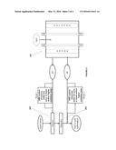 MEASUREMENT OF ION CONCENTRATION IN PRESENCE OF ORGANICS diagram and image