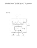 CARBON DIOXIDE GROUND LEAKAGE MONITORING SYSTEM diagram and image