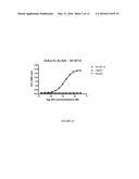 NOVEL ANTIGEN BINDING PROTEIN AND ITS USE AS ADDRESSING PRODUCT FOR THE     TREATMENT OF CANCER diagram and image