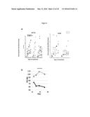 TUMOR MARKER, MONOCLONAL ANTIBODIES AND METHODS OF USE THEREOF diagram and image