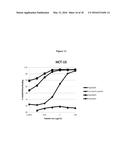 TUMOR MARKER, MONOCLONAL ANTIBODIES AND METHODS OF USE THEREOF diagram and image