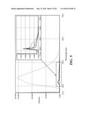 METHOD AND KIT FOR ASSESSING VIABLE CELLS diagram and image