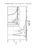 METHOD AND KIT FOR ASSESSING VIABLE CELLS diagram and image