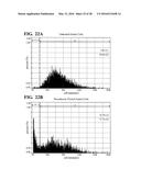 METHOD AND KIT FOR ASSESSING VIABLE CELLS diagram and image