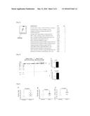 BIOMARKER FOR PSYCHIATRIC AND NEUROLOGICAL DISORDERS diagram and image