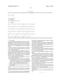 BIOMARKER FOR PSYCHIATRIC AND NEUROLOGICAL DISORDERS diagram and image