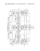 MULTIPLE-CAPTURE DFT METHOD FOR DETECTING OR LOCATING CROSSING     CLOCK-DOMAIN FAULTS DURING SELF-TEST OR SCAN-TEST diagram and image