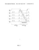 MULTIPLE-CAPTURE DFT METHOD FOR DETECTING OR LOCATING CROSSING     CLOCK-DOMAIN FAULTS DURING SELF-TEST OR SCAN-TEST diagram and image