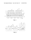 ON-CHIP EYE DIAGRAM CAPTURE diagram and image