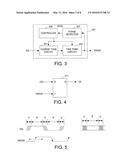 ON-CHIP EYE DIAGRAM CAPTURE diagram and image