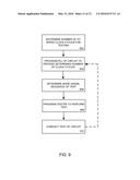 MIXING OF LOW SPEED AND HIGH SPEED CLOCKS TO IMPROVE TEST PRECISION OF A     DIGITAL INTEGRATED CIRCUIT diagram and image