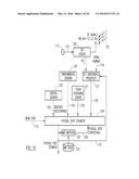 DOPPLER AIDED INERTIAL NAVIGATION diagram and image