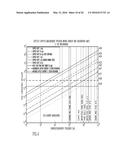 DOPPLER AIDED INERTIAL NAVIGATION diagram and image