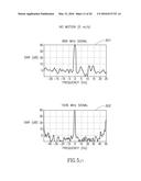 DOPPLER AIDED INERTIAL NAVIGATION diagram and image