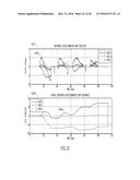 DOPPLER AIDED INERTIAL NAVIGATION diagram and image